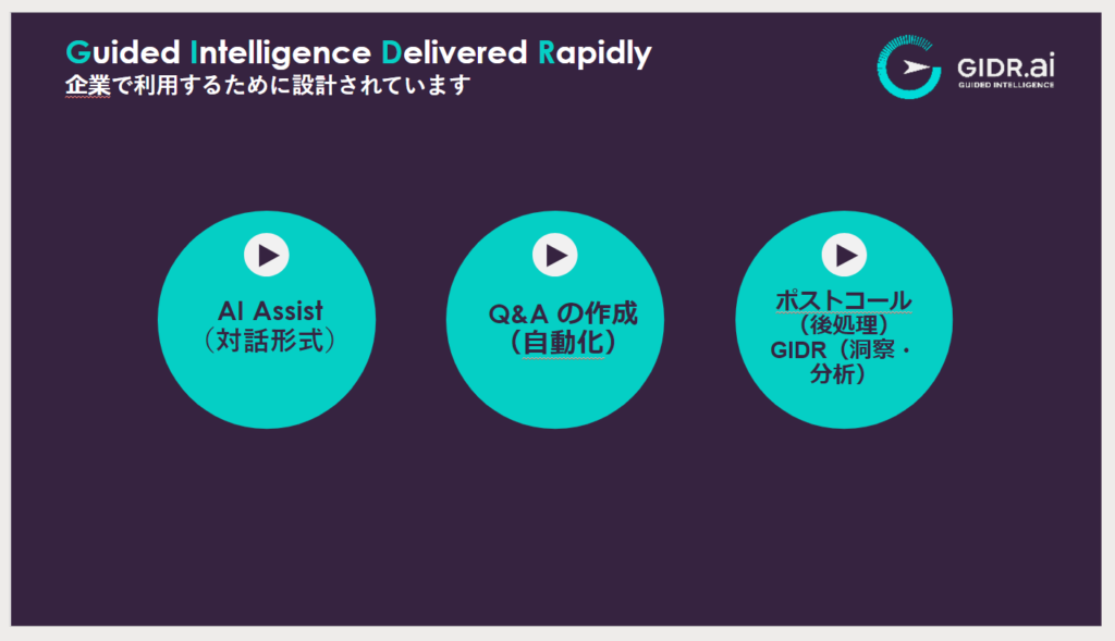 GIDR.aiがコールセンターのAI活用を推し進めてくれる3つの業務