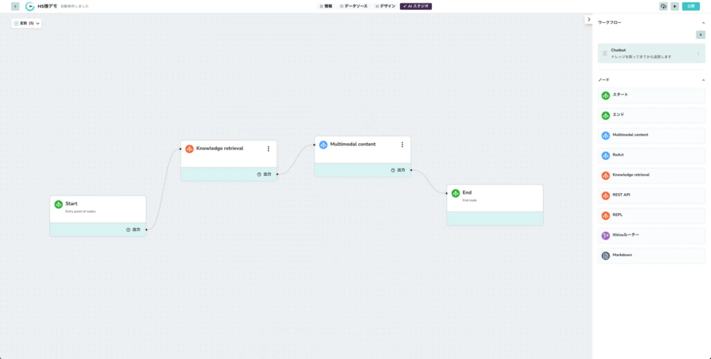 すでに作成してある製品のPDFマニュアルをAIにナレッジとして取り込み、ユーザーの質問に応じて検索し、AIが回答生成するフローをノーコードで実現